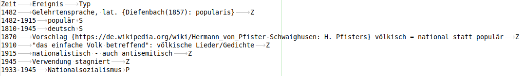 Timeline+ – ZHistLex